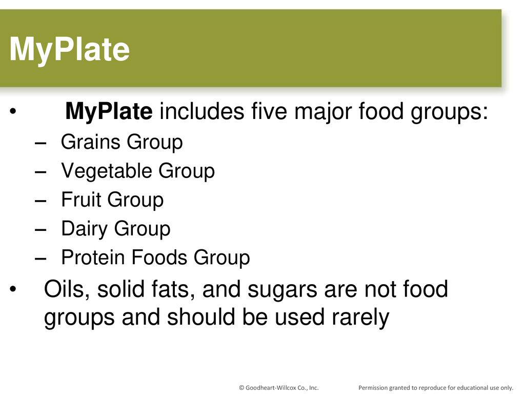 making-healthful-choices-ppt-download