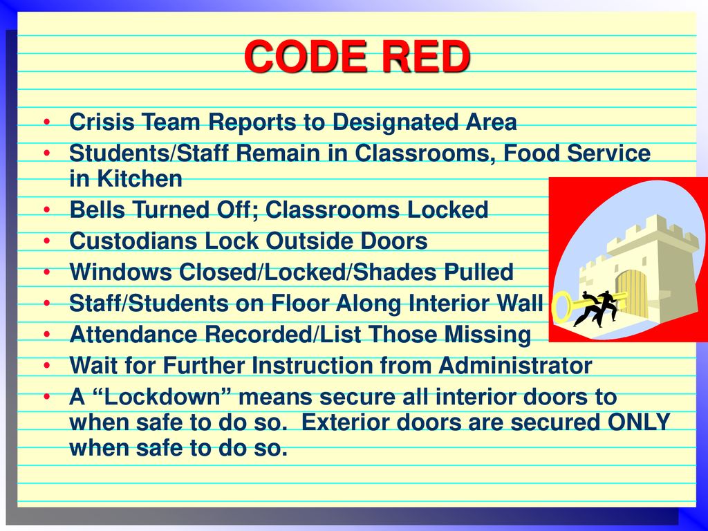 Emergency Readiness School Food Service Ppt Download