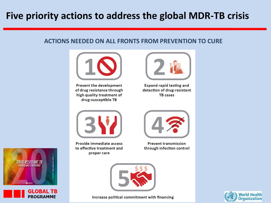 ACTIONS NEEDED ON ALL FRONTS FROM PREVENTION TO CURE
