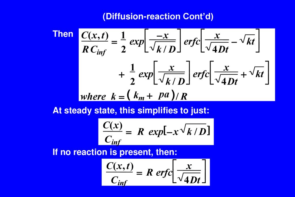 Distributed Models Of Drug Kinetics Ppt Download