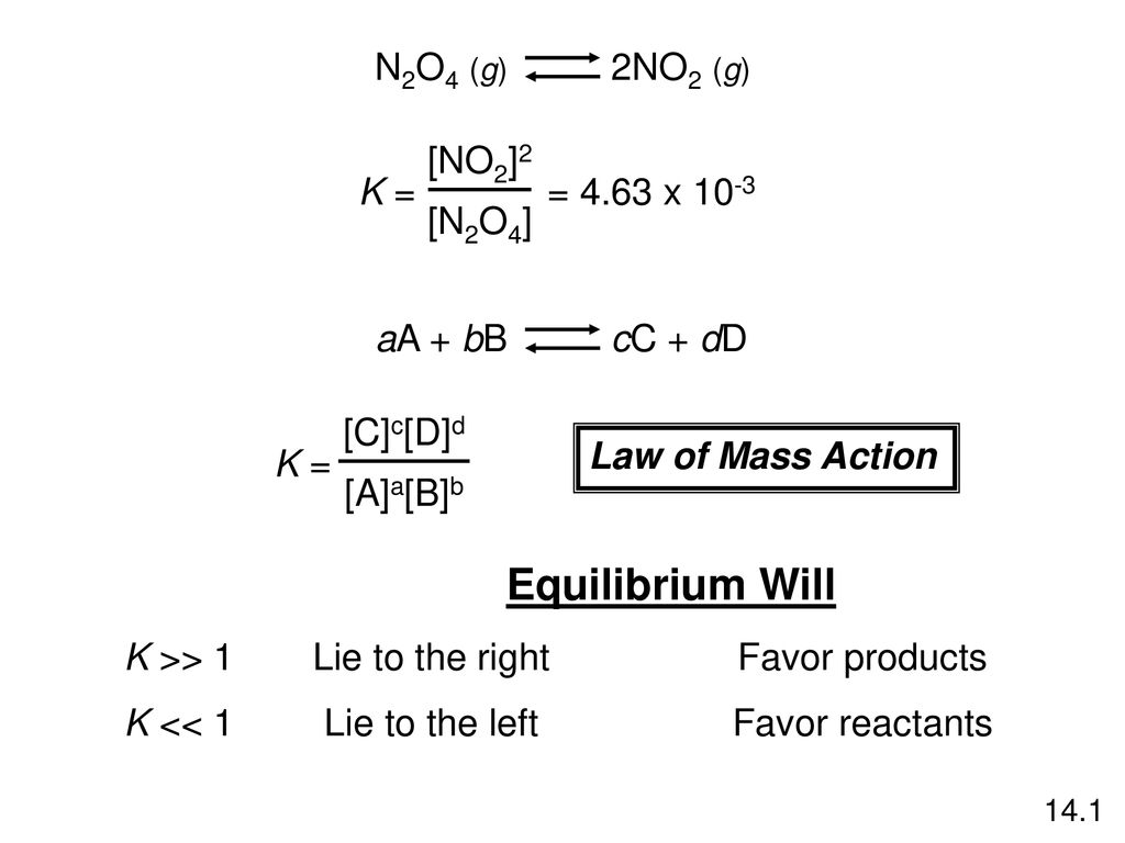 Chemical Equilibrium Chapter Ppt Download
