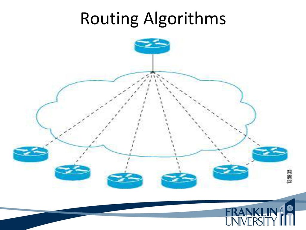 ITEC 275 Computer Networks – Switching, Routing, and WANs - ppt download