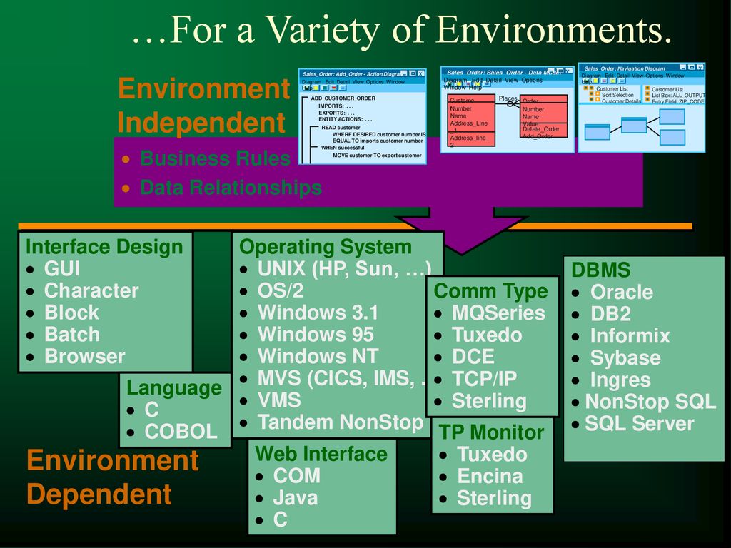 9/20/2018 Advantage:Gen An Overview. - ppt download