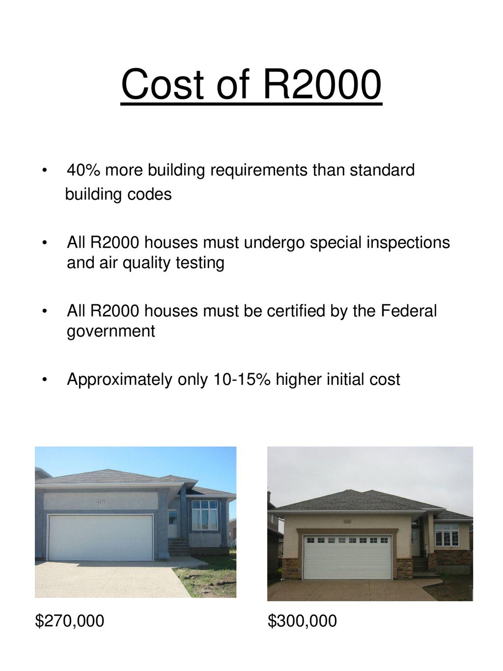 Cost of R % more building requirements than standard
