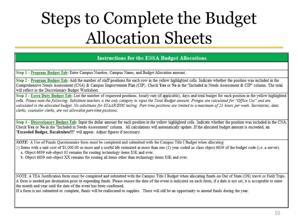 Campus ESSA Grant Packet Training - ppt download
