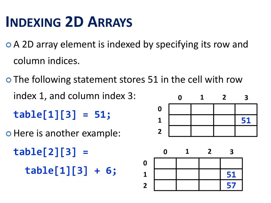 Arrays and Records. - ppt download