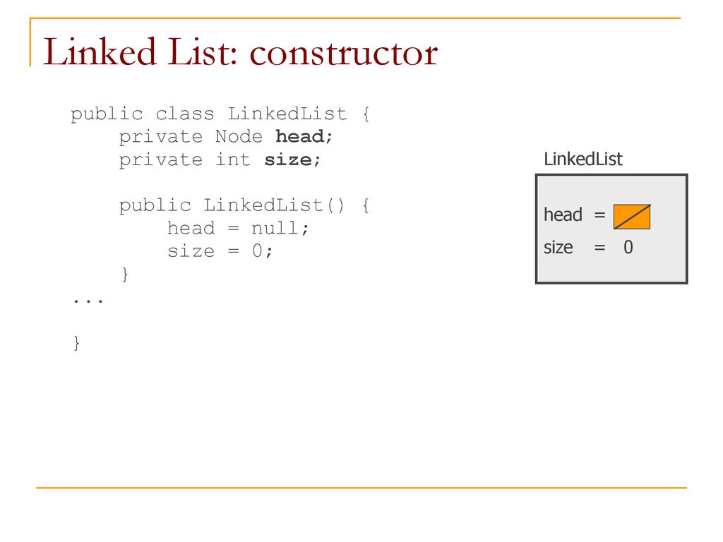 public class StrangeObject { String name; StrangeObject other; } - ppt ...
