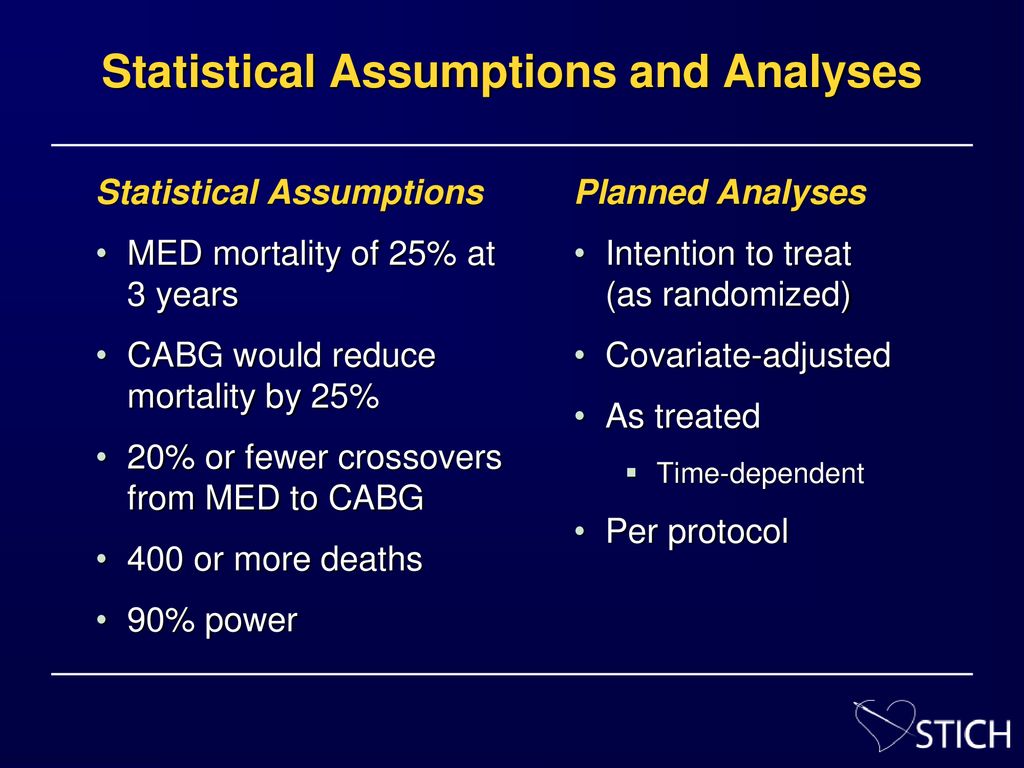 Statistical Assumptions and Analyses