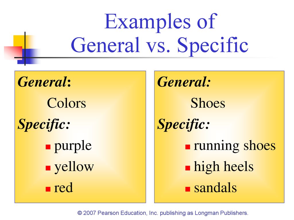 Chapter 7 understanding implied main ideas ppt download