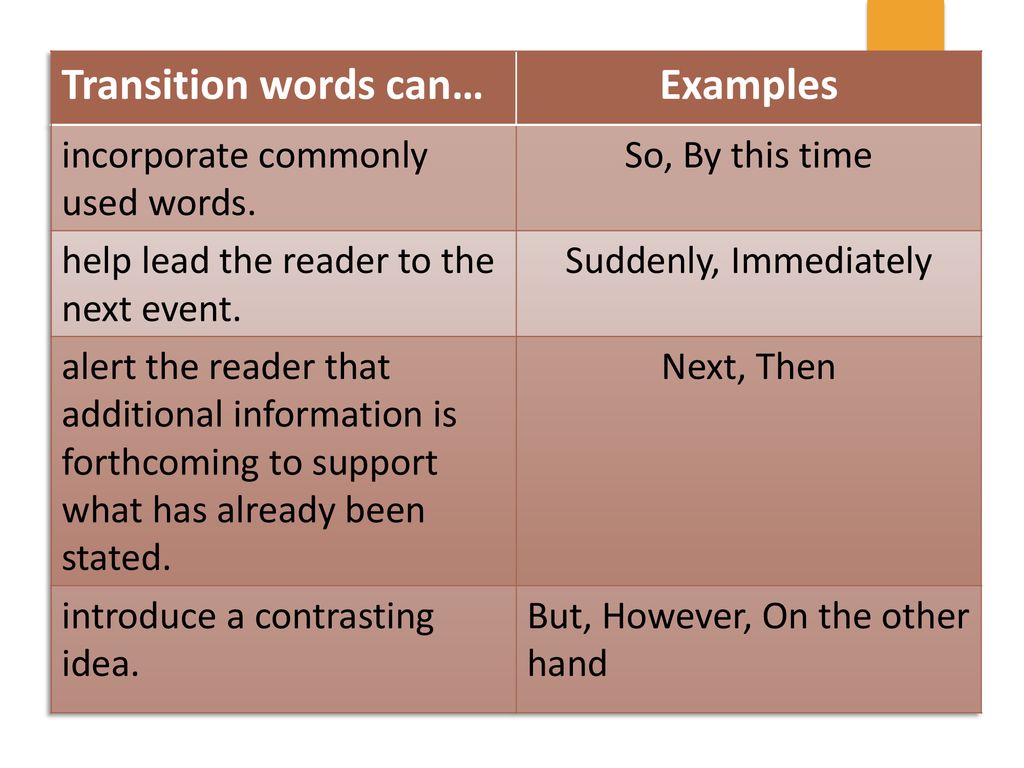 transition words for additional information