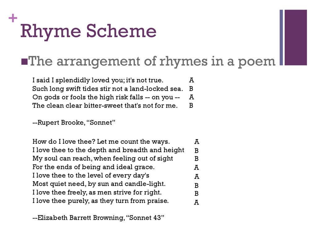 The Sonnet And Its Forms Ppt Download The Sonnet And Its Forms Ppt Download