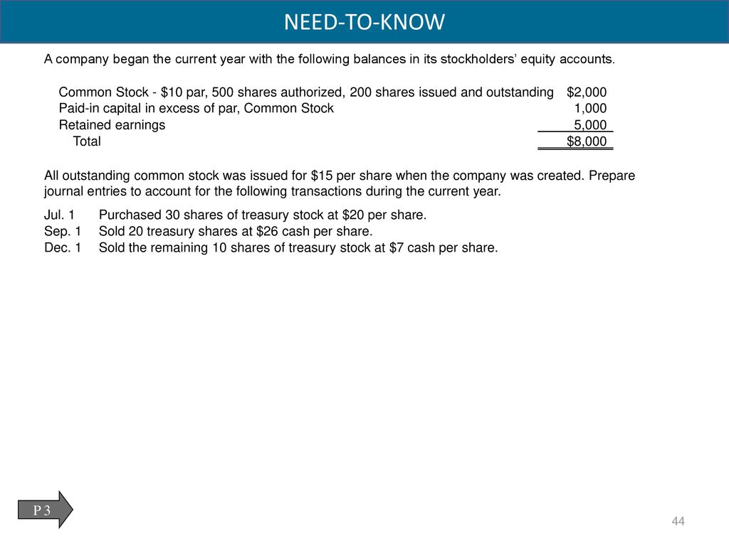 NEED-TO-KNOW A company began the current year with the following balances in its stockholders’ equity accounts.