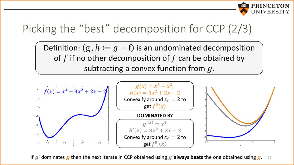 Nonnegative Polynomials And Difference Of Convex Optimization Ppt Download