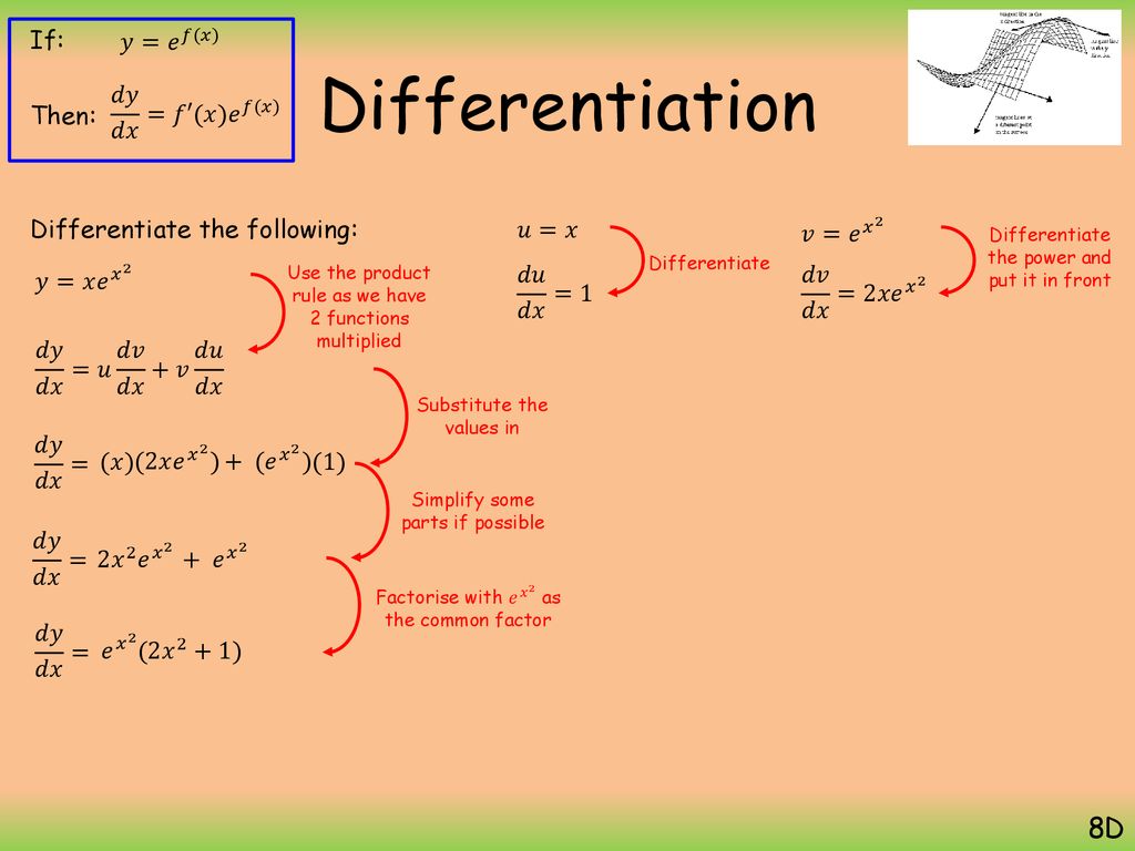 Differentiation Ppt Download