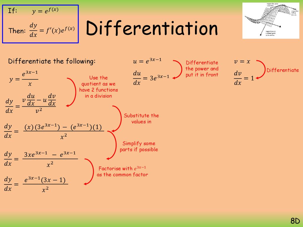 Differentiation Ppt Download