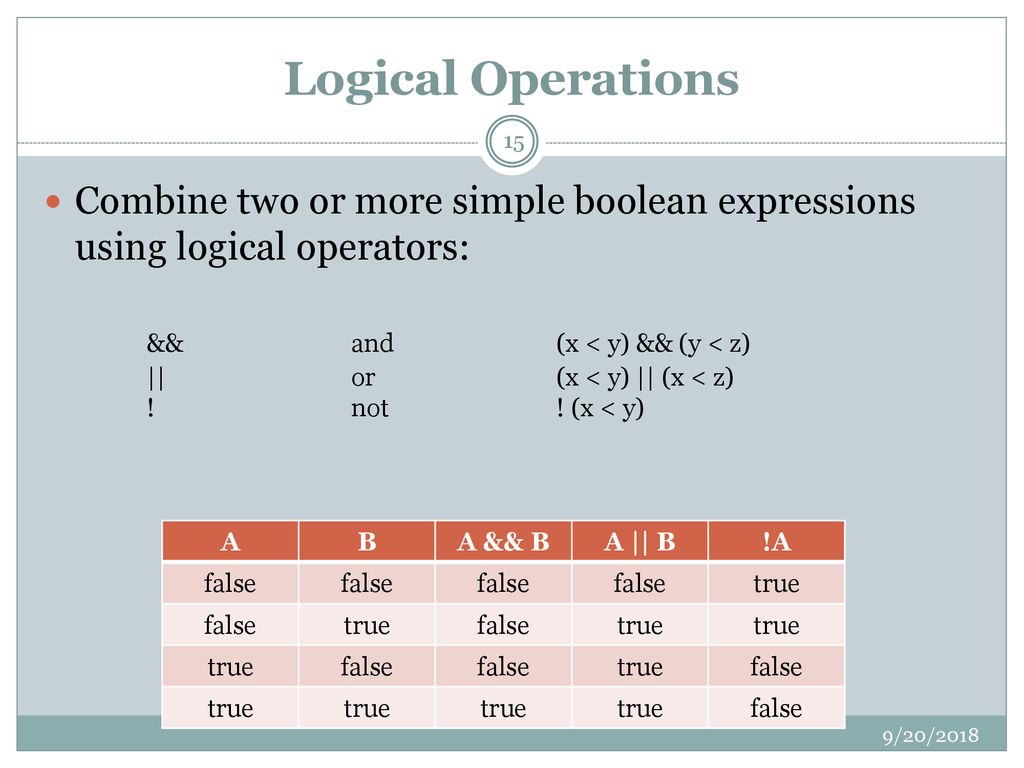 Array Data Structure and Processing Arrays - ppt download