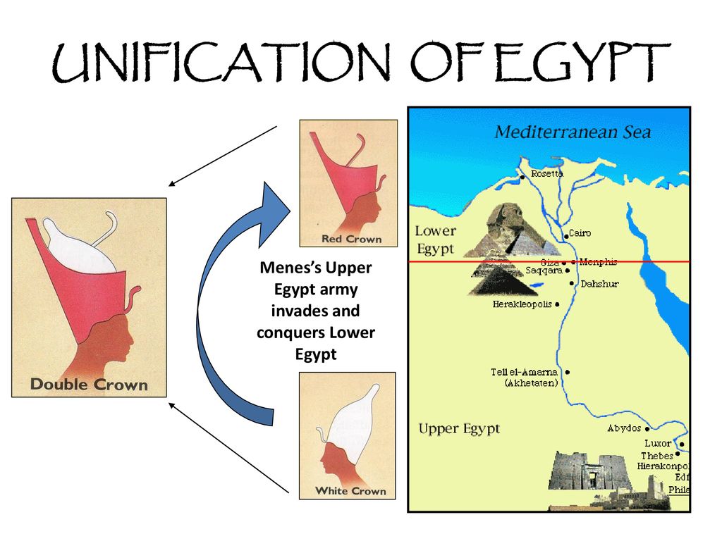 Menes’s Upper Egypt army invades and conquers Lower Egypt