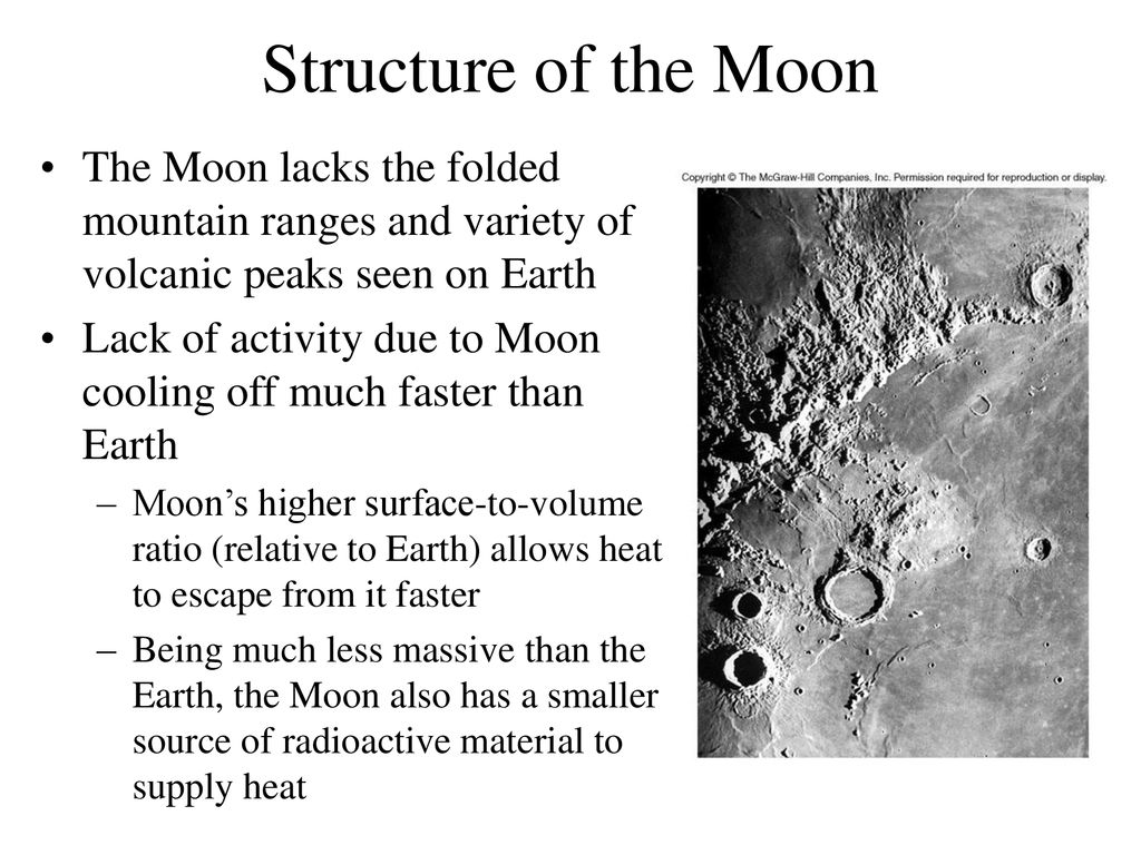 Structure of the Moon The Moon lacks the folded mountain ranges and variety of volcanic peaks seen on Earth.
