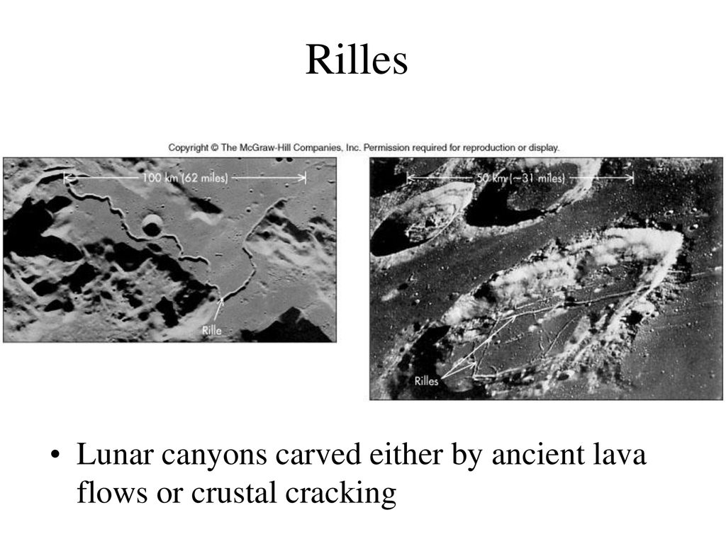 Rilles Lunar canyons carved either by ancient lava flows or crustal cracking