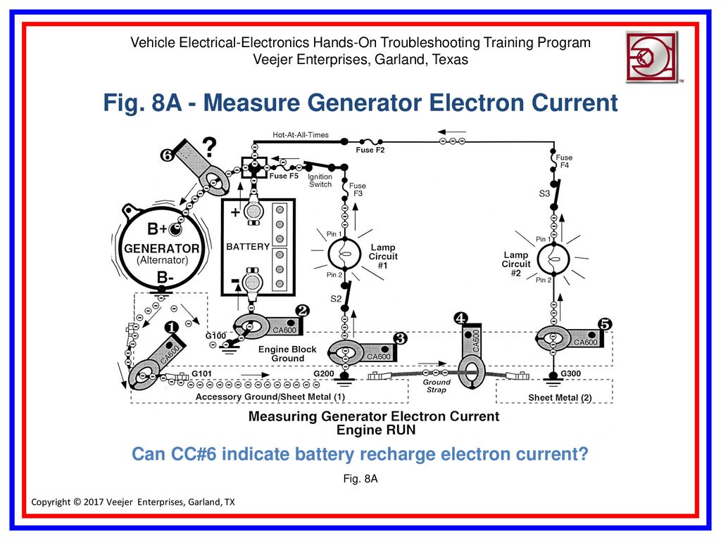 Vehicle ElectricalElectronics Troubleshooting Training Program ppt