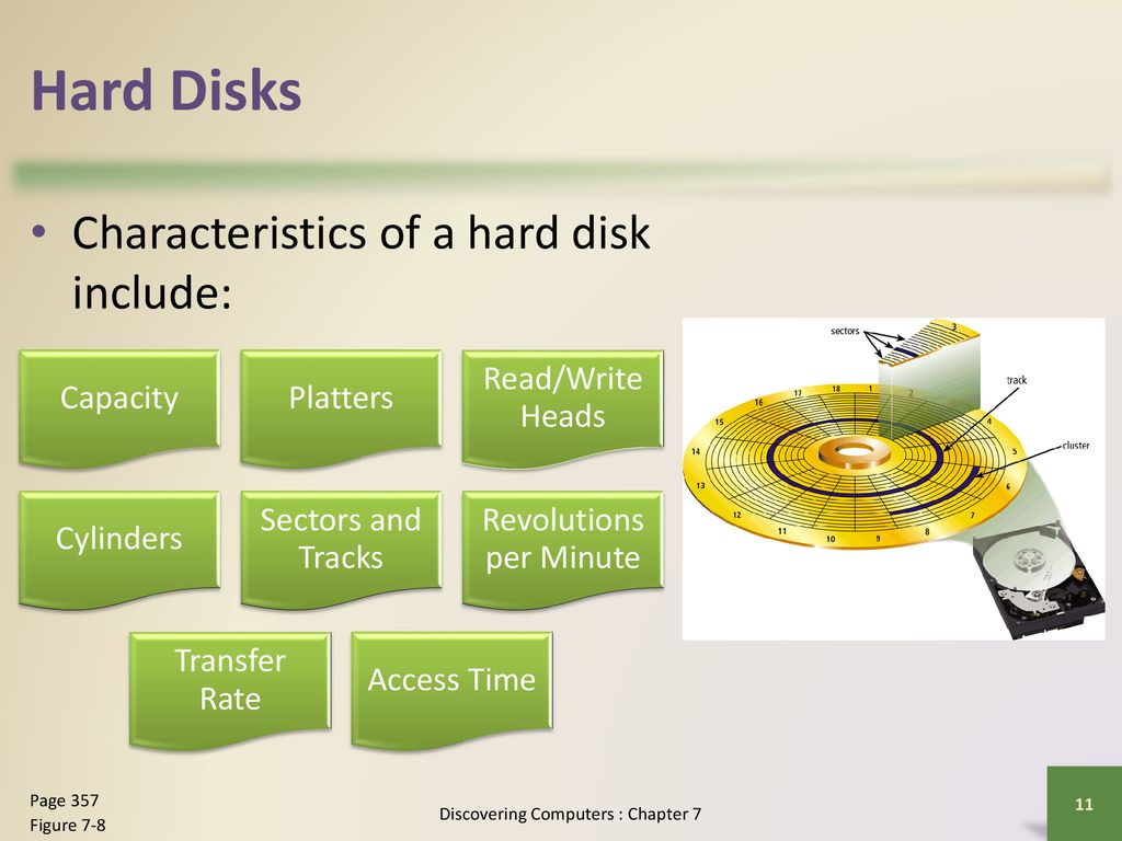 Chapter Seven Types of Storage. ppt download