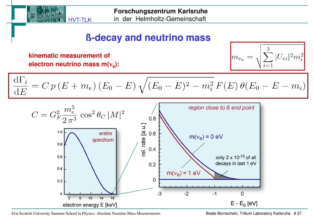 Three Roads To Neutrino Masses Ppt Download
