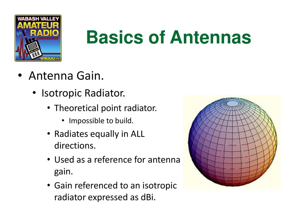 Chapter 9 Antennas and Feedlines - ppt download
