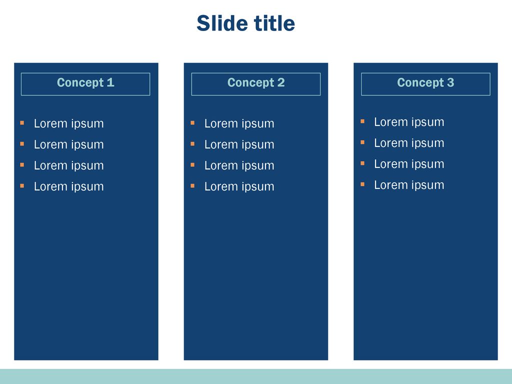 Slide title Concept 1 Concept 2 Concept 3 Lorem ipsum Lorem ipsum