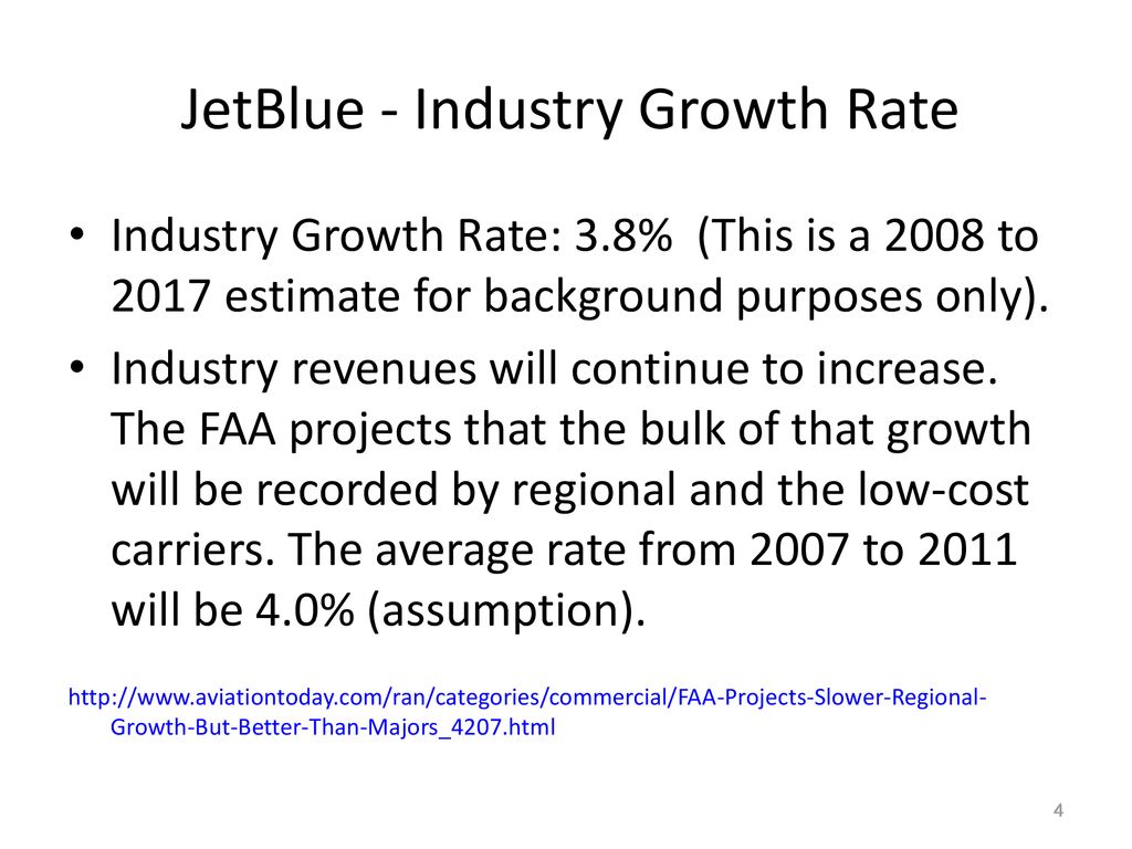 jetblue airways managing growth case analysis