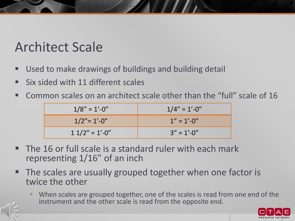 How to Read an Architecture Ruler