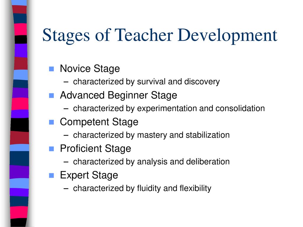 Teachers development