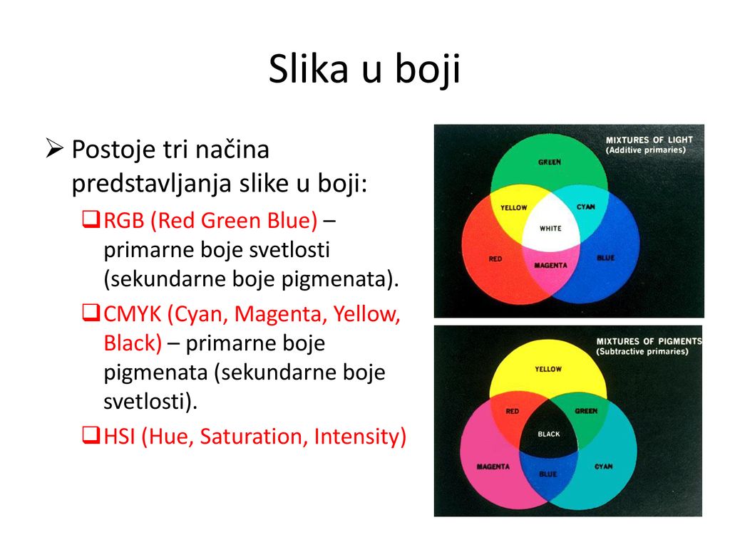 Racunarska Grafika I Multimedija Ppt Download