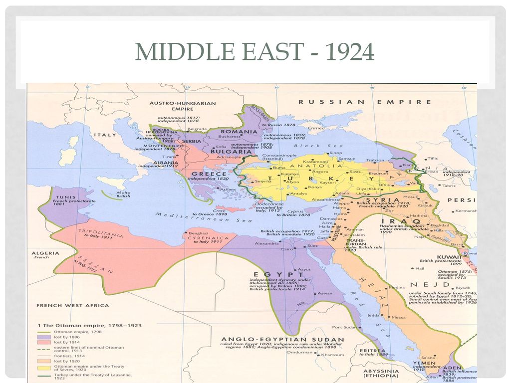 Fall of the Ottoman Empire and Conflict in SW Asia - ppt download