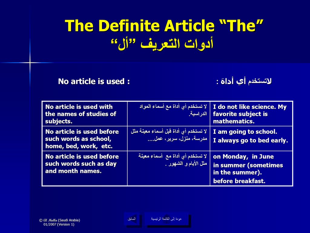 The definite article правило. Definite article. The definite article State. Definite article pdf.