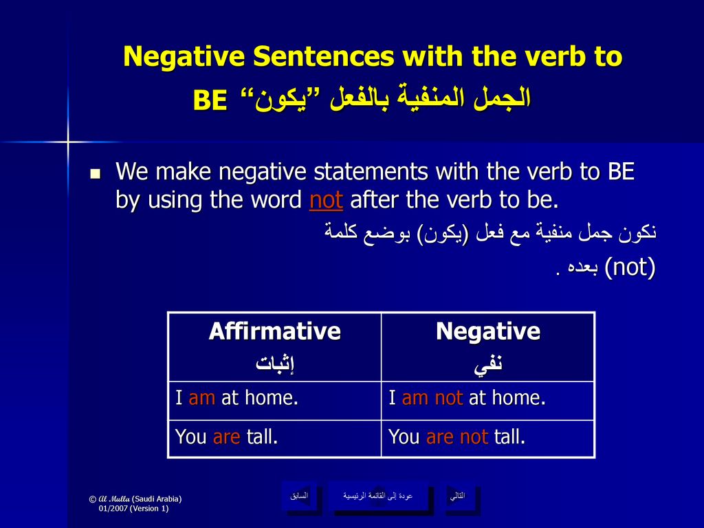 Negative Sentences with the verb to BE الجمل المنفية بالفعل يكون