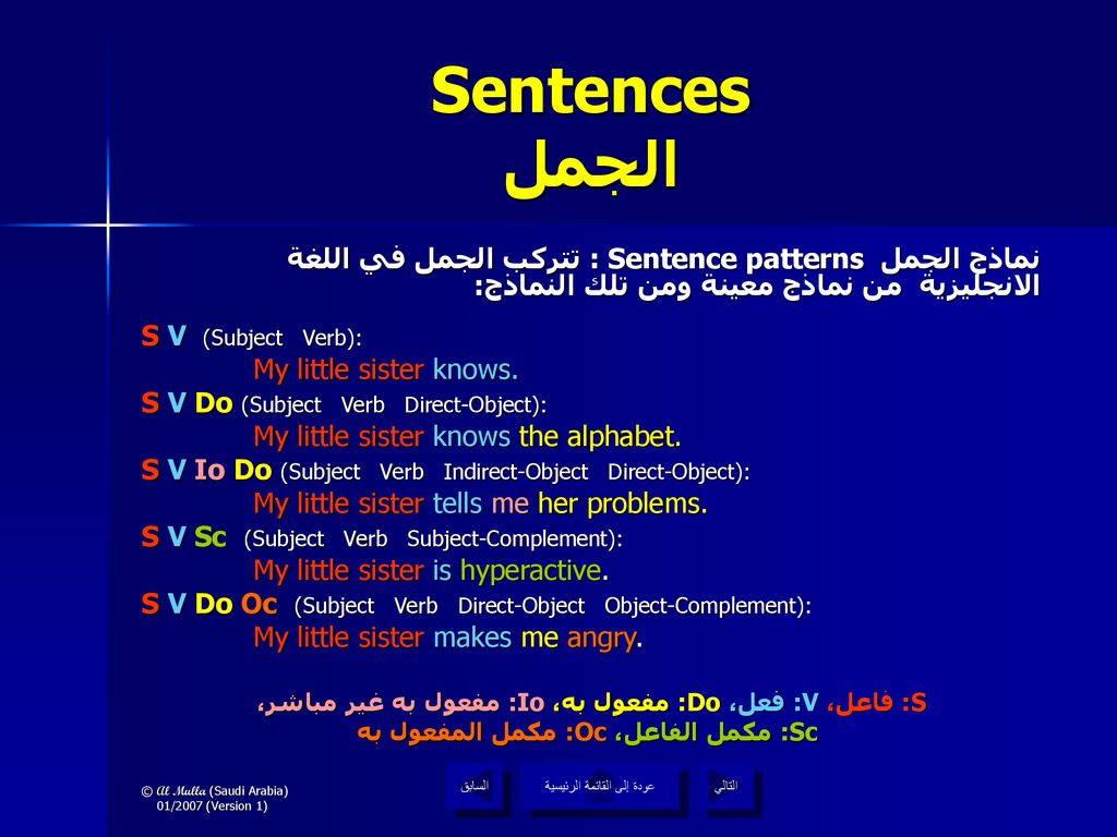 Grammar قواعد اللغــــــــــة الإنجليزية Ppt Download