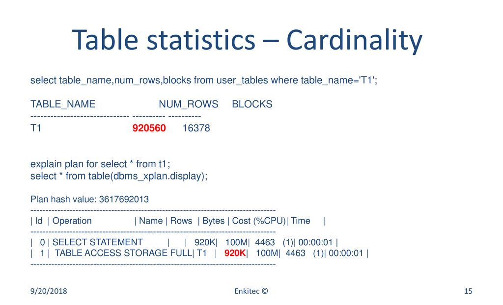 Oracle statistics by example ppt download