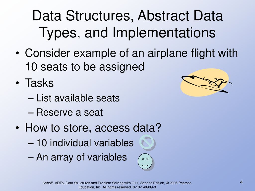 Data Structures And Abstract Data Types Ppt Download