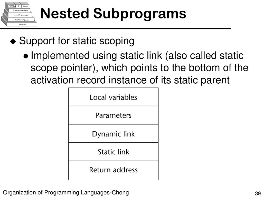 CSE 452: Programming Languages - Ppt Download