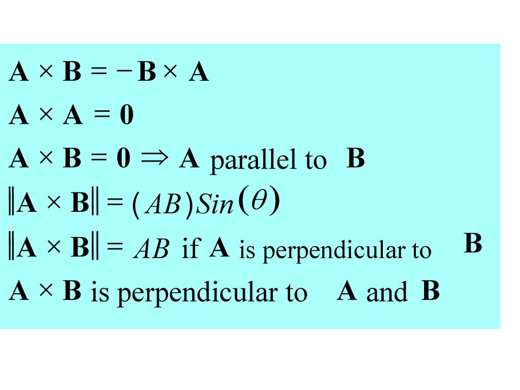 Lesson 7 Magnetic Fields Magnetic Force On Moving Charge Ppt Download