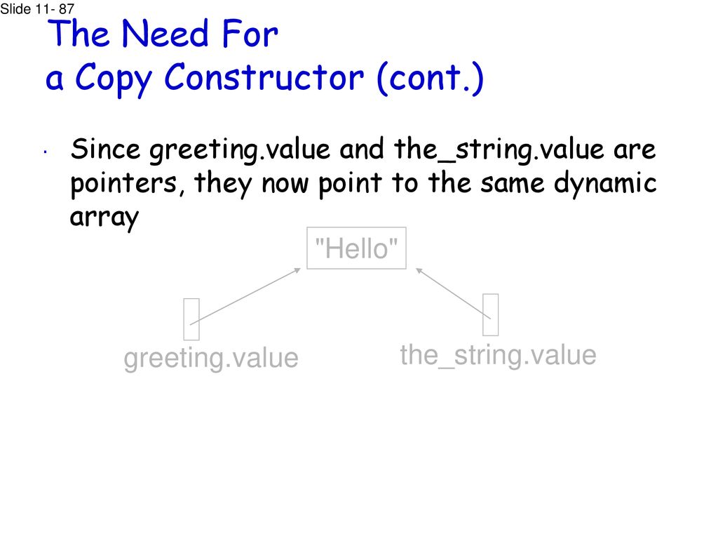 The Need For a Copy Constructor (cont.)