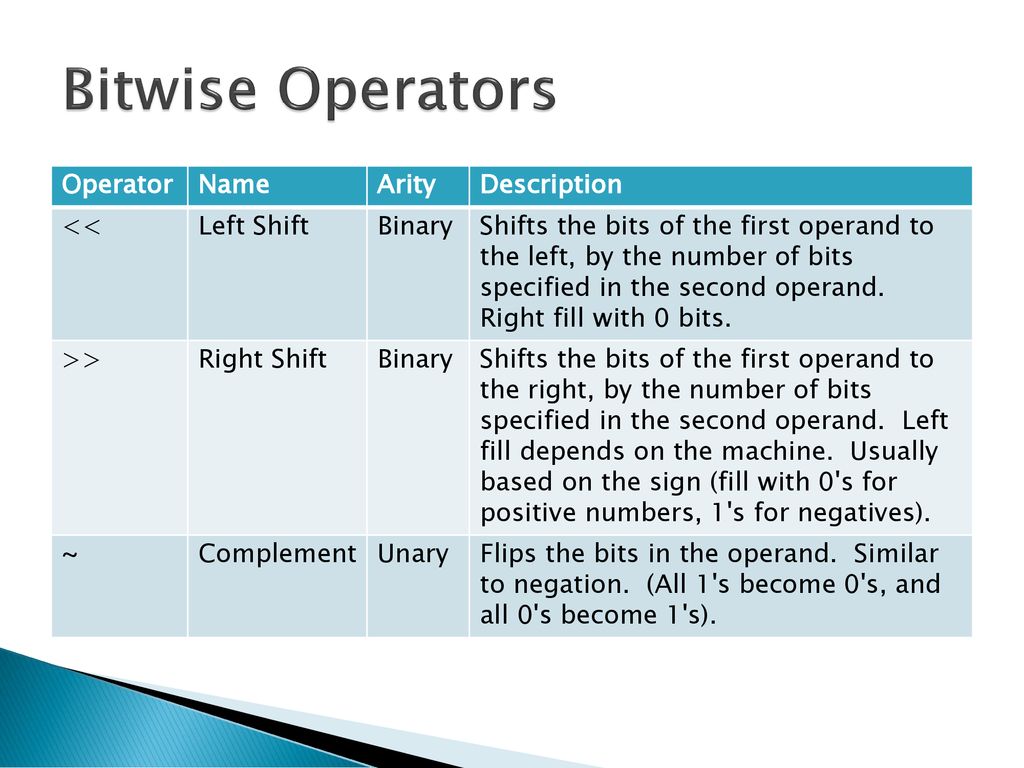 Object Oriented Programming COP3330 / CGS ppt download