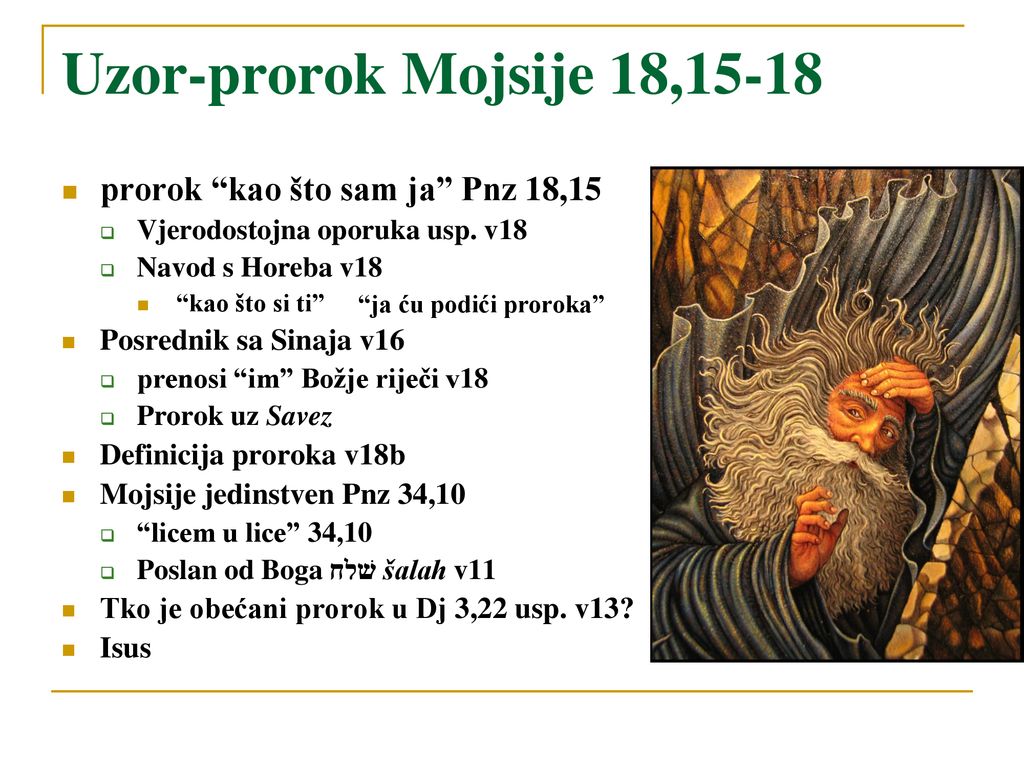 Uzor-prorok Mojsije 18,15-18 prorok kao što sam ja Pnz 18,15