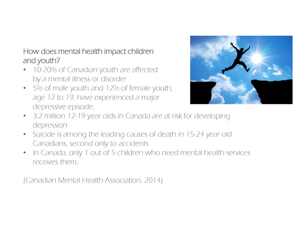How does mental health impact children and youth