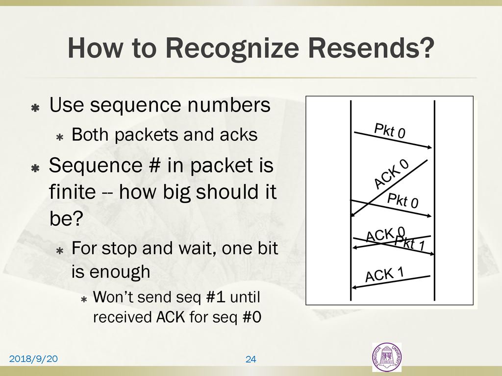 How to Recognize Resends