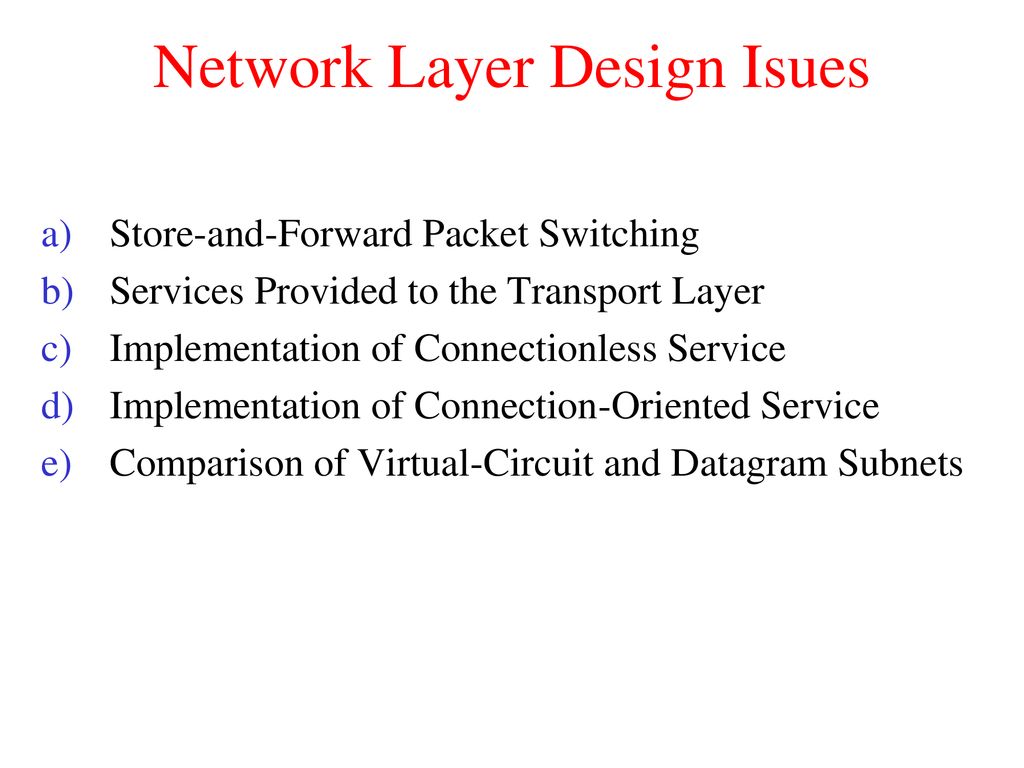 Network Layer Design Isues