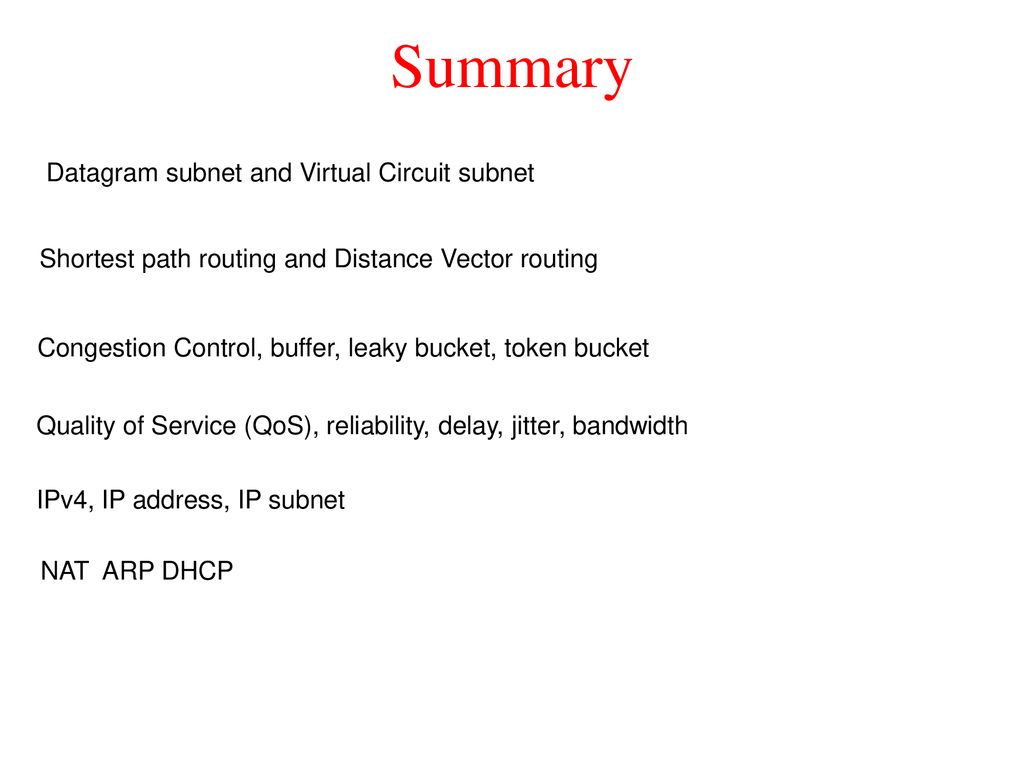 Summary Datagram subnet and Virtual Circuit subnet