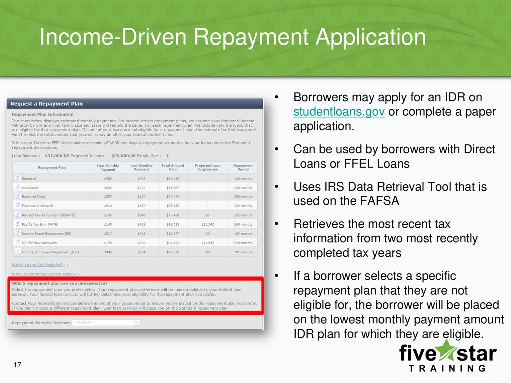 Repayment Plans: Income Driven Plans Vs - Ppt Download