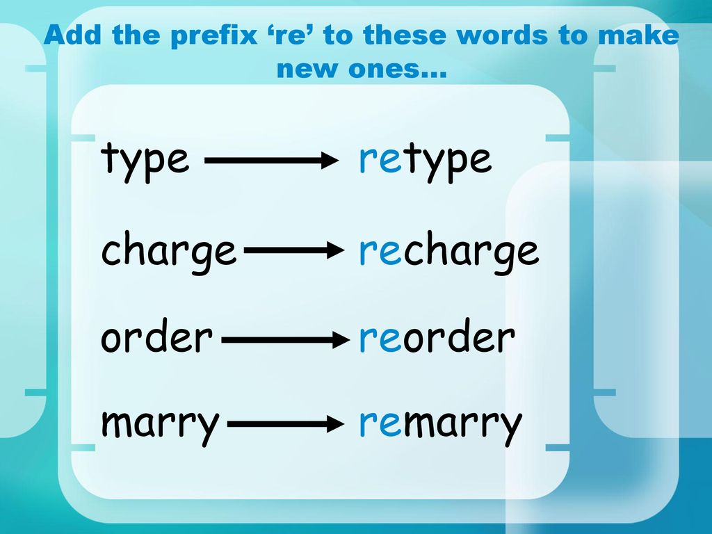 Префикс это простыми словами. Префикс re. Re префикс в английском. Words with prefix re. Charge с префиксом.