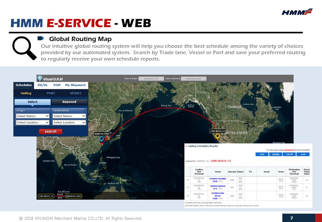Hmm E Service Ppt Download Hmm E Service Ppt Download